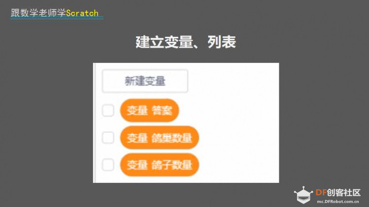 跟数学老师学Scratch | 15 鸽巢问题图9