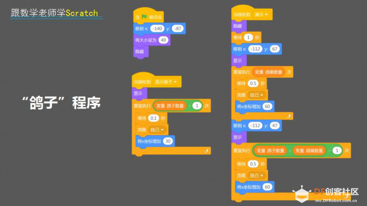 跟数学老师学Scratch | 15 鸽巢问题图2