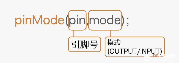 Arduino教程 01 LED灯闪烁「DFR0100」图2