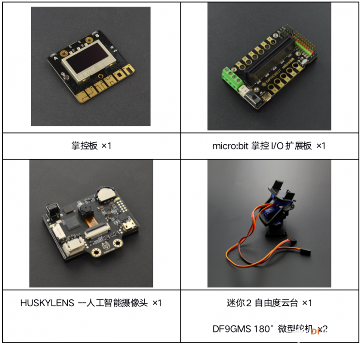 HuskyLens AI视觉传感器x掌控板:入门教程03—智能的追光灯图2