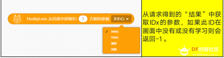 HuskyLens AI视觉传感器x掌控板:入门教程03—智能的追光灯图26
