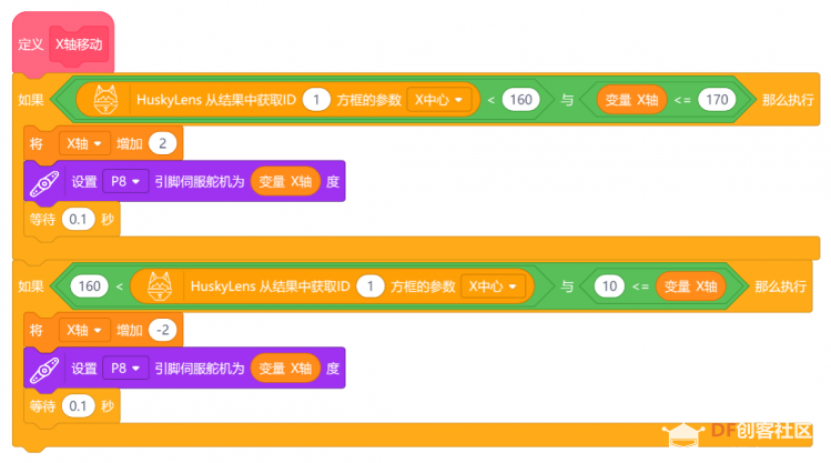 HuskyLens AI视觉传感器x掌控板:入门教程03—智能的追光灯图52