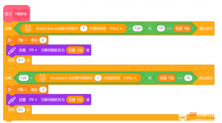 HuskyLens AI视觉传感器x掌控板:入门教程03—智能的追光灯图53