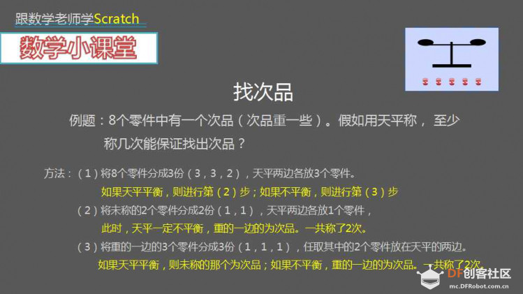 跟数学老师学Scratch | 16 找次品图2