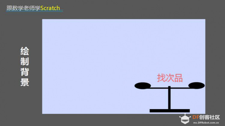 跟数学老师学Scratch | 16 找次品图9