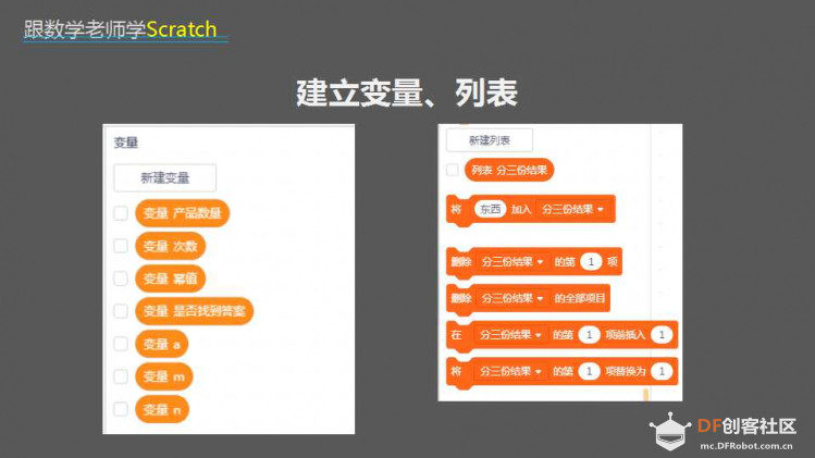 跟数学老师学Scratch | 16 找次品图11