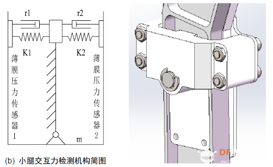 NUKA-LEX外骨骼机器人制作(膝关节下肢外骨骼)图31