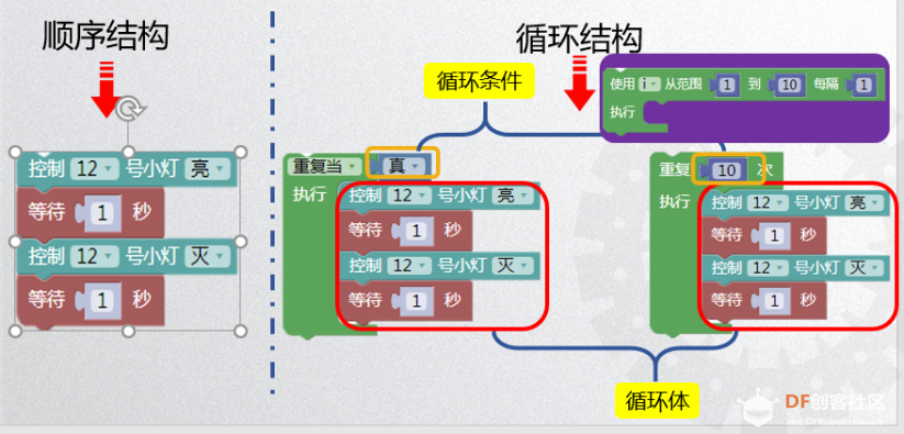 有趣的小灯图13