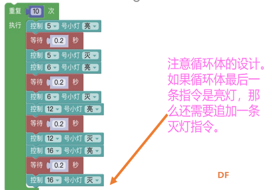有趣的小灯图27