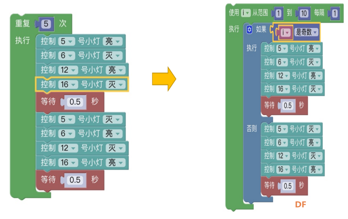 有趣的小灯图3