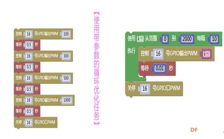 有趣的小灯图1