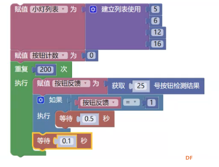 6、数据结构            树莓派重要一环图3