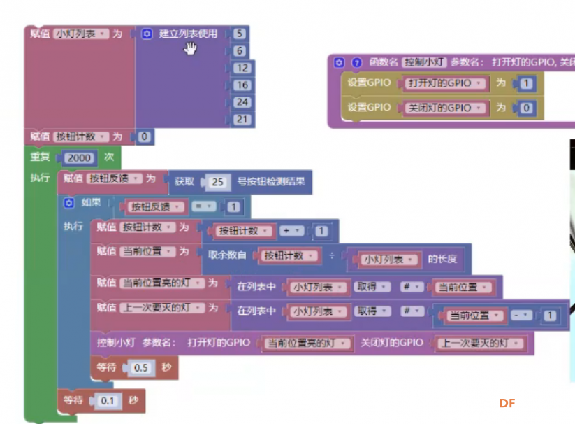 6、数据结构            树莓派重要一环图5