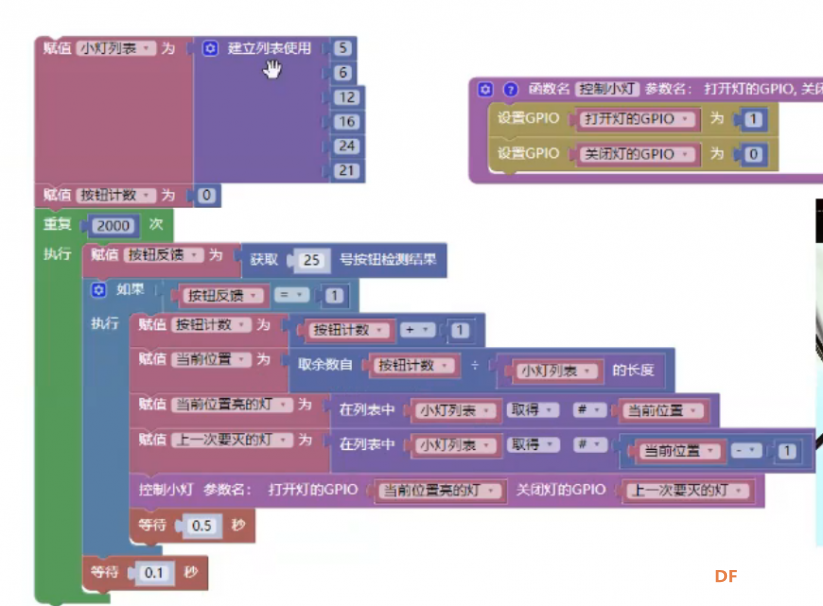 6、数据结构            树莓派重要一环图3