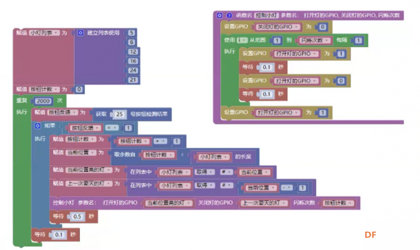 6、数据结构            树莓派重要一环图2