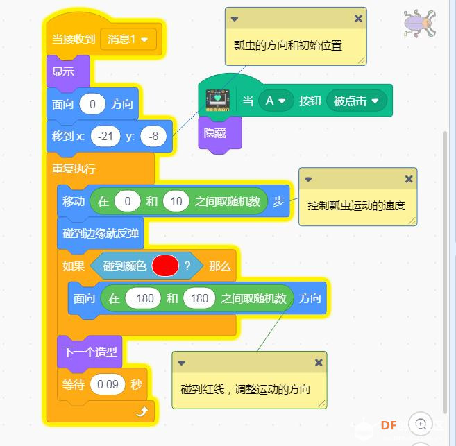 【Labplus3】一只的瓢虫的困惑——画地为牢图15