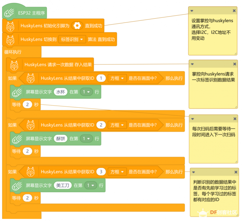 HuskyLens AI视觉传感器x掌控板：入门教程04—自助超市收银机图24