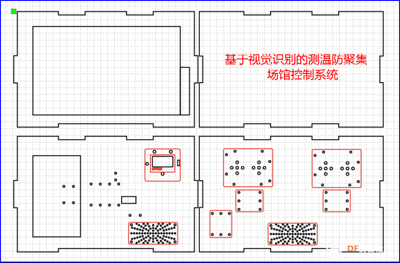 基于视觉识别的测温放聚集场馆控制系统图1