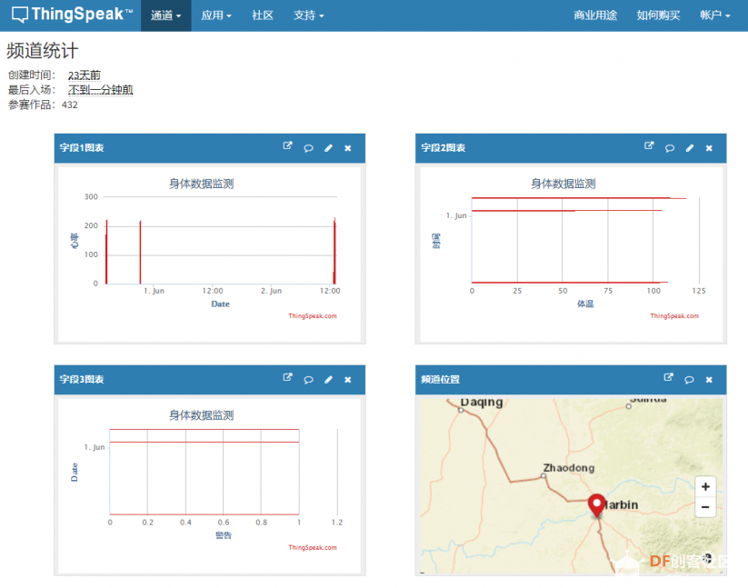 智慧养老系统-从“结束”到入门(物联网配置)图5