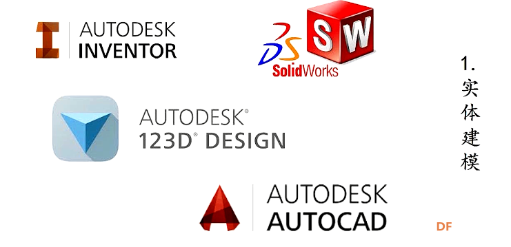 第57期：看哪个3D建模软件最适合你？图3