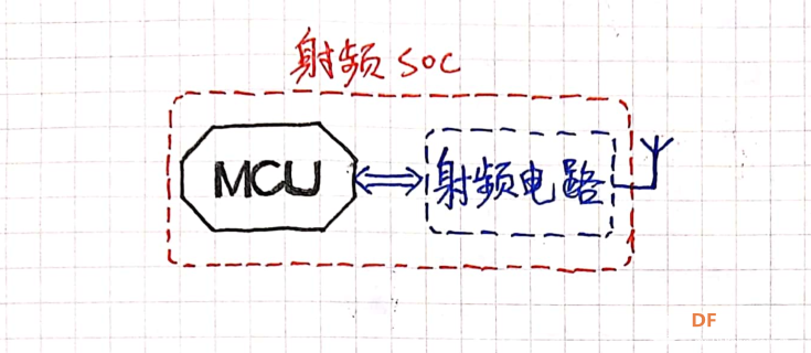 会飞的鲨鱼？记遥控氦气球的诞生图4
