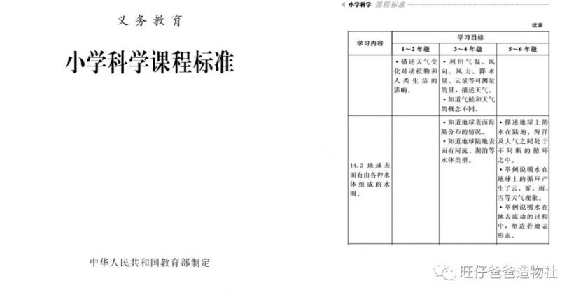 基于NB-IOT物联网的"郑和一号"水质监测实验图7