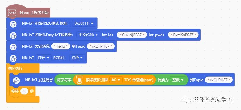基于NB-IOT物联网的"郑和一号"水质监测实验图36
