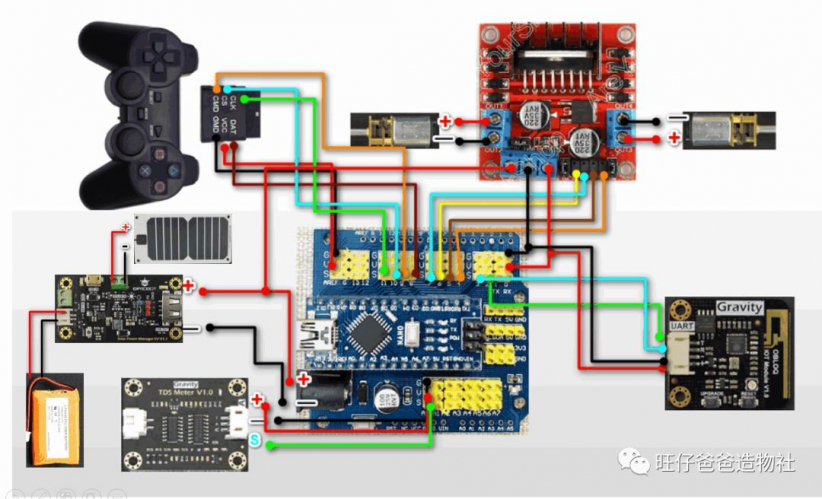 基于NB-IOT物联网的"郑和一号"水质监测实验图60