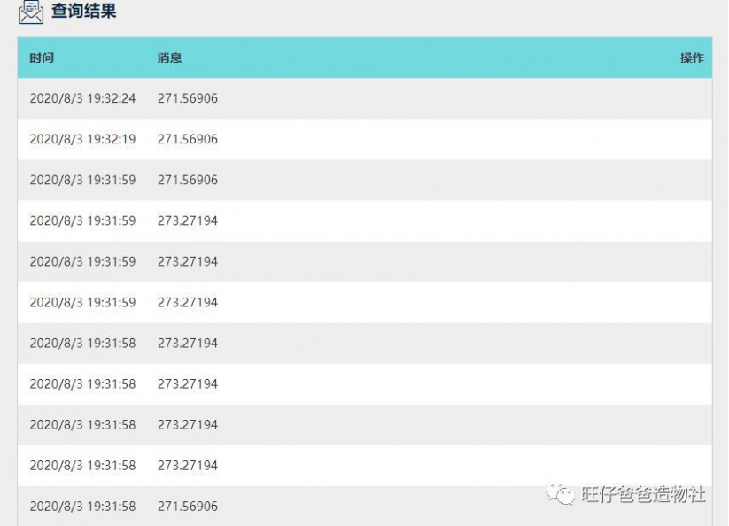 基于NB-IOT物联网的"郑和一号"水质监测实验图80
