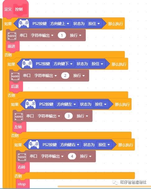 基于NB-IOT物联网的"郑和一号"水质监测实验图74