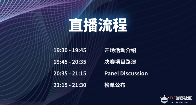 行业AI开发者的盛会!看英特尔和DFRobot擦出了什么样的火花!图2