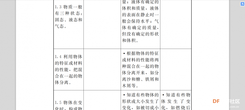 #科学实验探究#水的净化图26