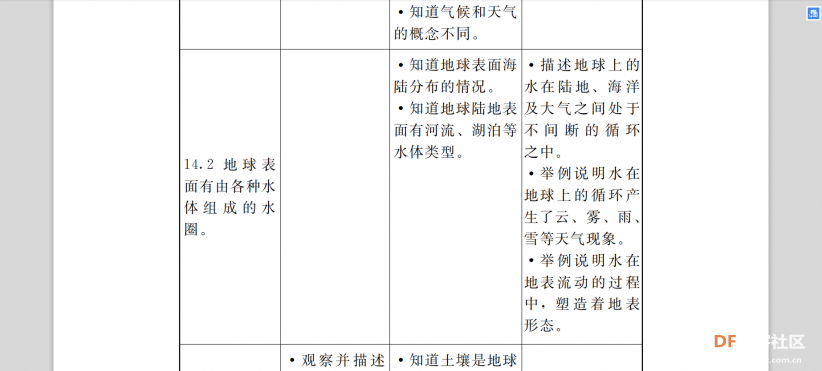 #科学实验探究#水的净化图27