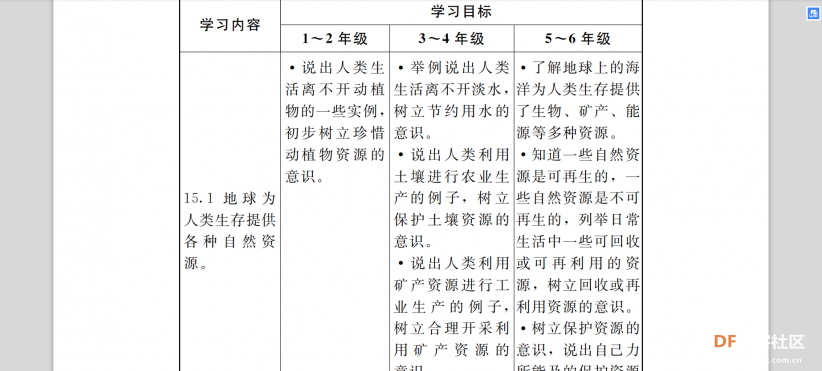 #科学实验探究#水的净化图3