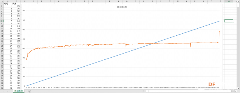 #科学实验探究#水的净化图1