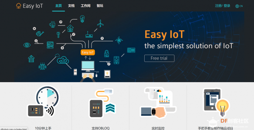 I2C & UART BC20 NB-IoT & GNSS通信模块试用之远程查看亮暗图1