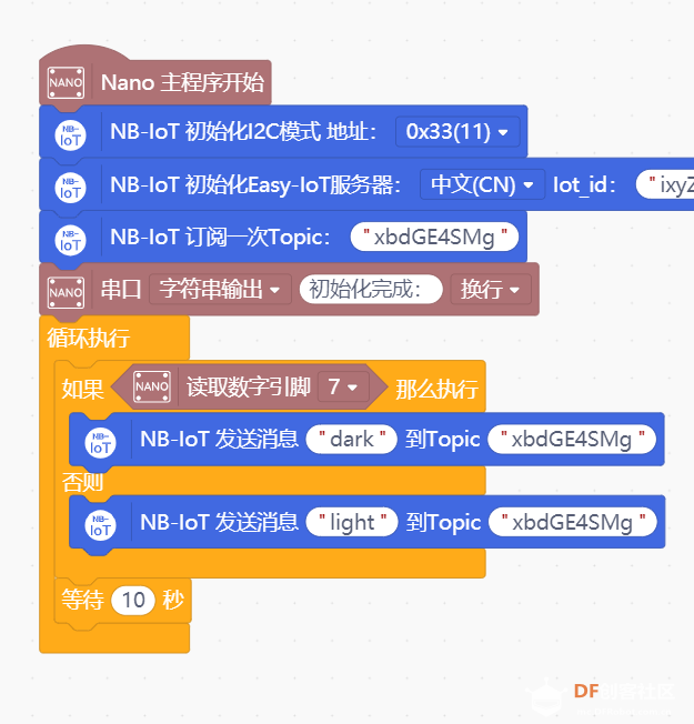 I2C & UART BC20 NB-IoT & GNSS通信模块试用之远程查看亮暗图4