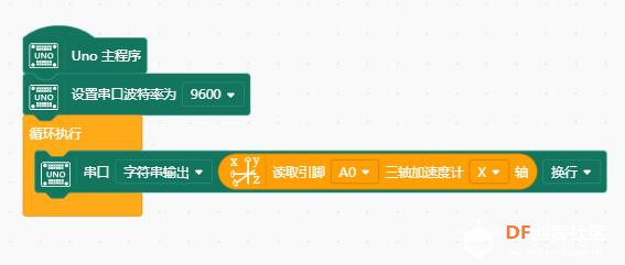 【自制无人机】Arduino+无刷电机+PID实现平衡木图1