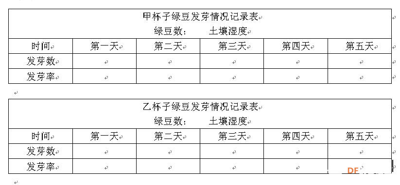 基于掌控板的种子发芽实验图3