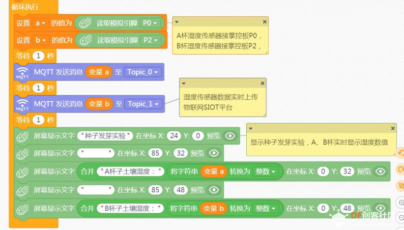 基于掌控板的种子发芽实验图11