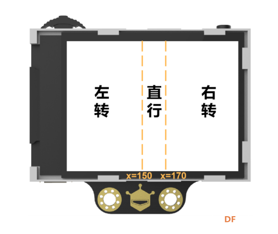 HuskyLens AI视觉传感器x掌控板:入门教程06-循“轨”蹈矩的麦昆图22