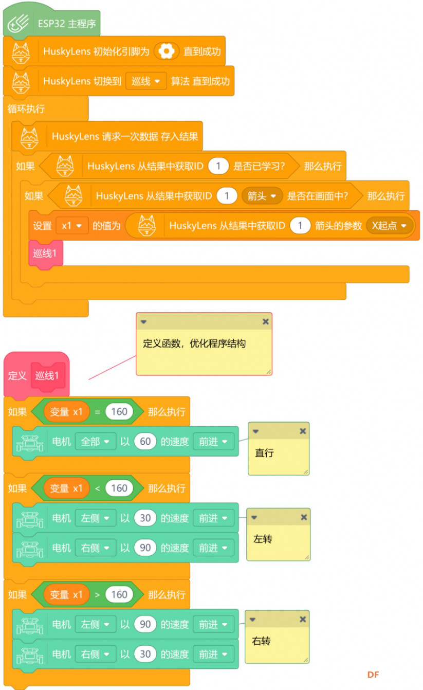 HuskyLens AI视觉传感器x掌控板:入门教程06-循“轨”蹈矩的麦昆图23