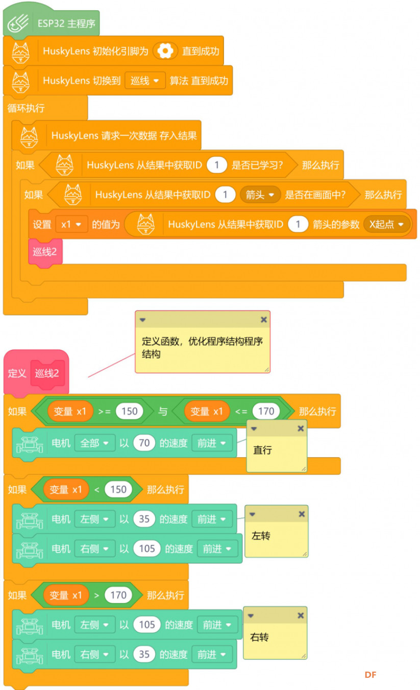 HuskyLens AI视觉传感器x掌控板:入门教程06-循“轨”蹈矩的麦昆图24