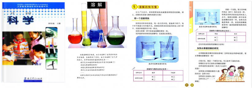 影响食盐在水中溶解快慢因素的研究图5