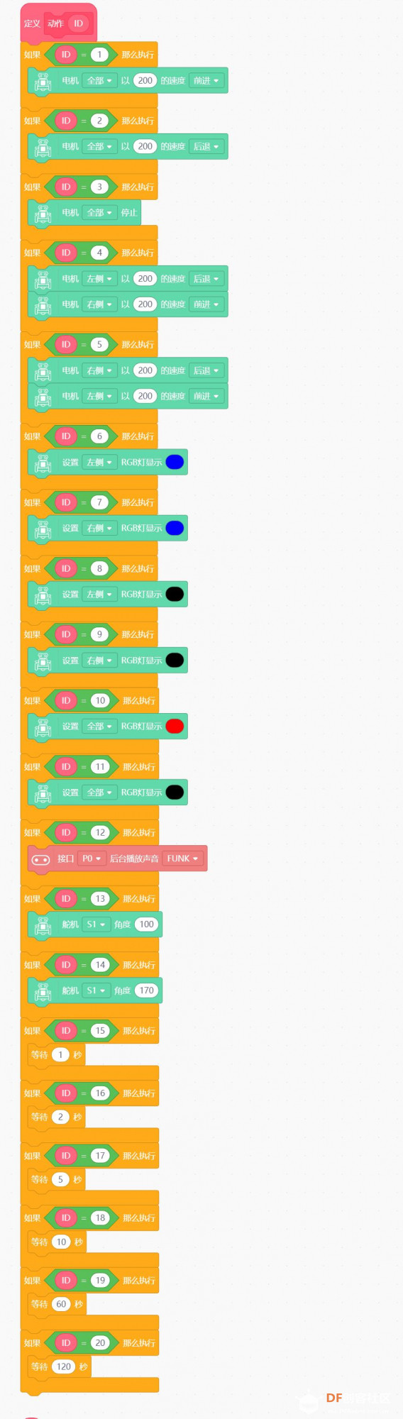 【智控万物】二哈+麦昆Plus+二维码编程机图34