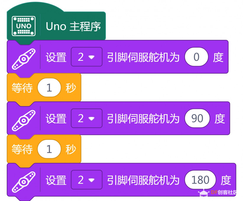 快乐智造营 | 01 贪吃的小鸡图12