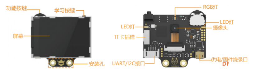 人脸识别智能门图1
