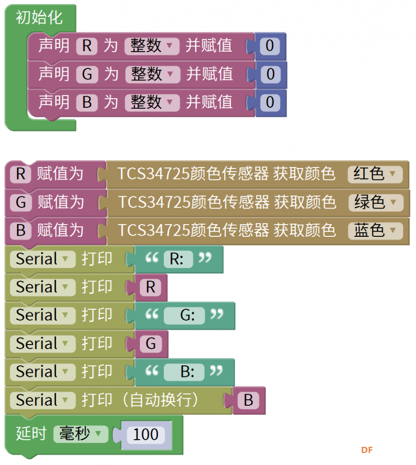 试玩系列 | 路上捡到一台机械臂,给它点颜色瞧瞧?图11