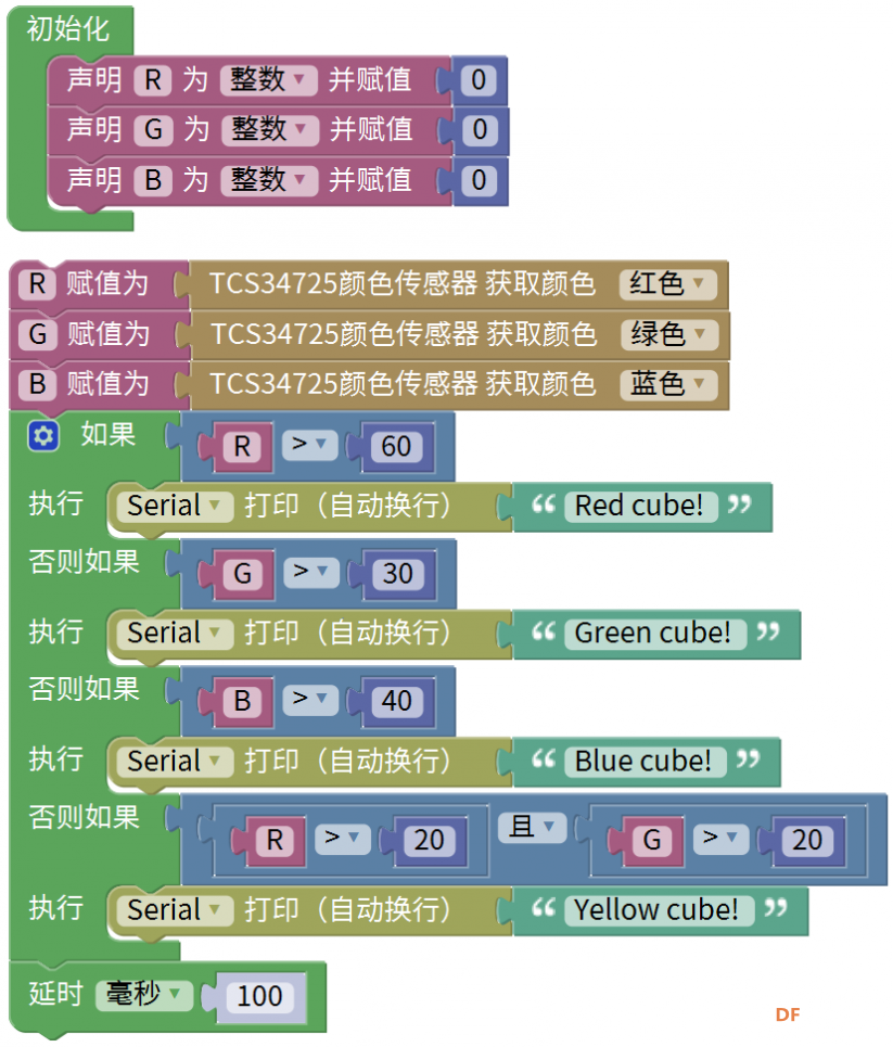 试玩系列 | 路上捡到一台机械臂,给它点颜色瞧瞧?图13