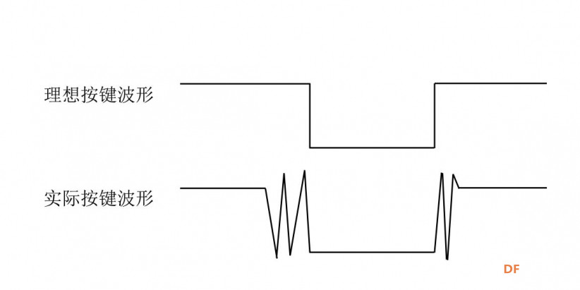 【pinpong库控制硬件】之Arduino uno-按钮Led图8